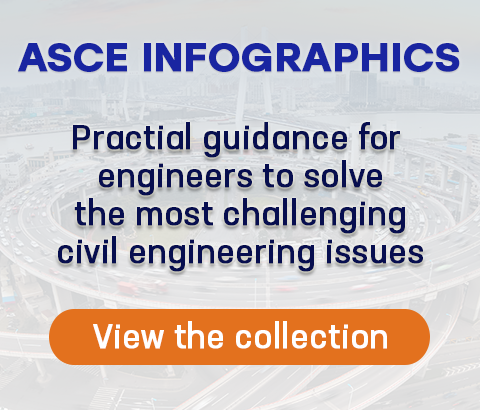 View the ASCE collection of infographics for practicing engineers